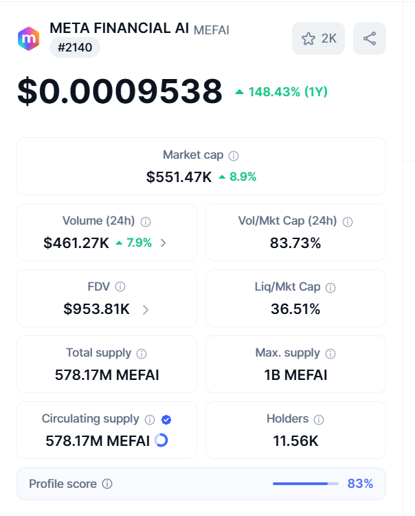 MetaFinancialAI tweet picture