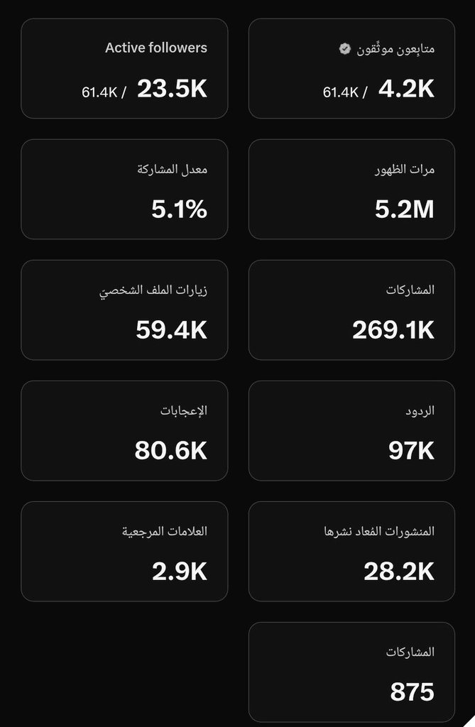 عبدالعزيز | Abdulaziz tweet media