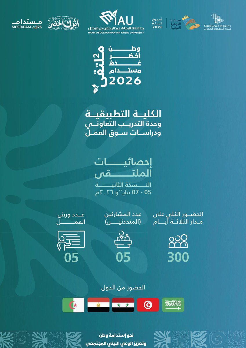 cc_iau's tweet photo. جانب من #إحصائيَّات وحدة التدريب التعاوني   ودراسات سوق العمل في #الكليةالتطبيقية  لعدد المشاركين والحضور و ورش العمل التي اقيمت ضمن #ملتقى_وطن_أخضر_غده_مستدام_2026 في #جامعة_الإمام_عبدالرحمن_بن_فيصل 
 التفاصيل أدناه⬇️📷 https://t.co/29jaFKLqpf