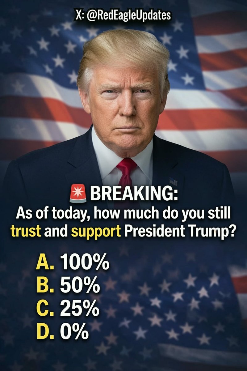 RedEagleUpdates's tweet photo. Simple poll — be honest! As of today, how much do you still trust and support President Trump?  

A. 100%  
B. 50%  
C. 25%  
D. 0% https://t.co/stMizPN5Im