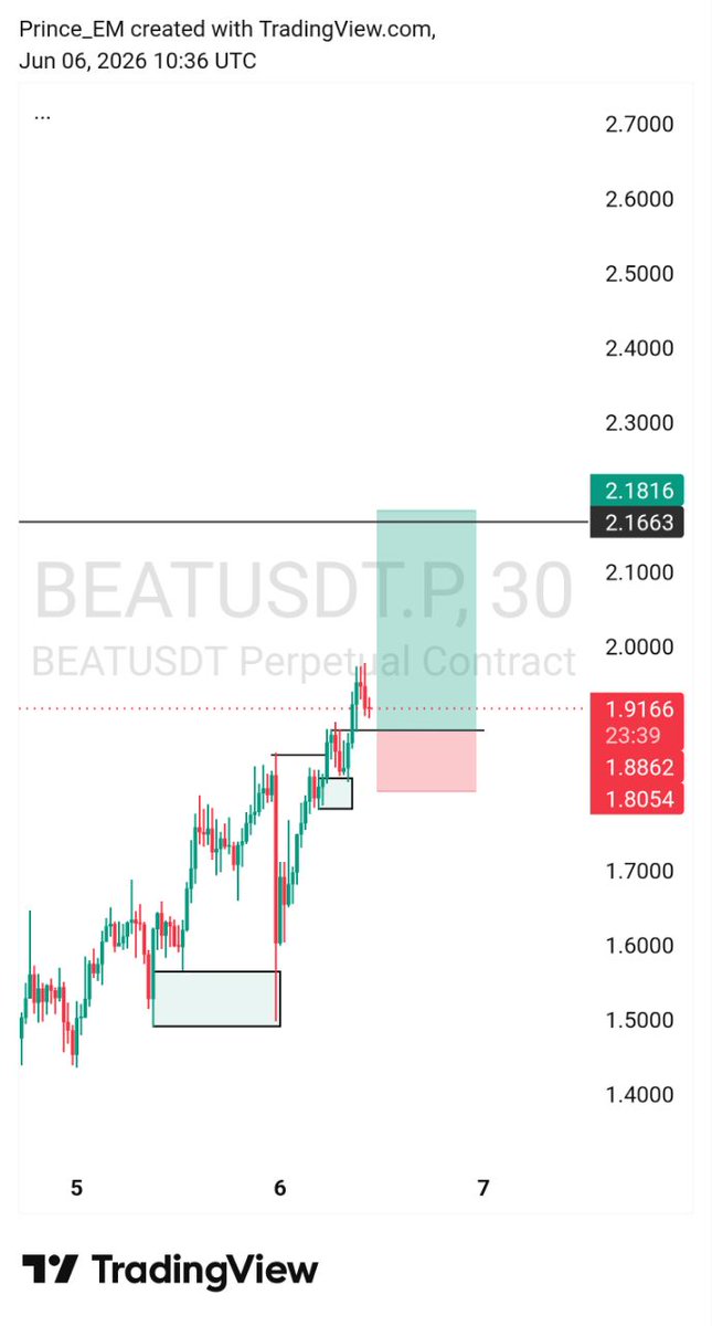 NuelCrypto1's tweet photo. Signal channel 😊📉📈

https://t.co/WPjFsWDEKm https://t.co/S6f4Y1y2zk