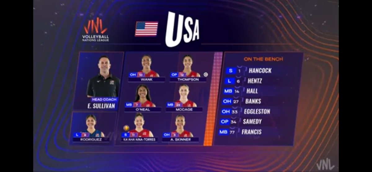 Naa_1022's tweet photo. 🇺🇸🏐🇩🇪
試合後…
TayとLoganのハグに🥺 https://t.co/axP2E7vcby
