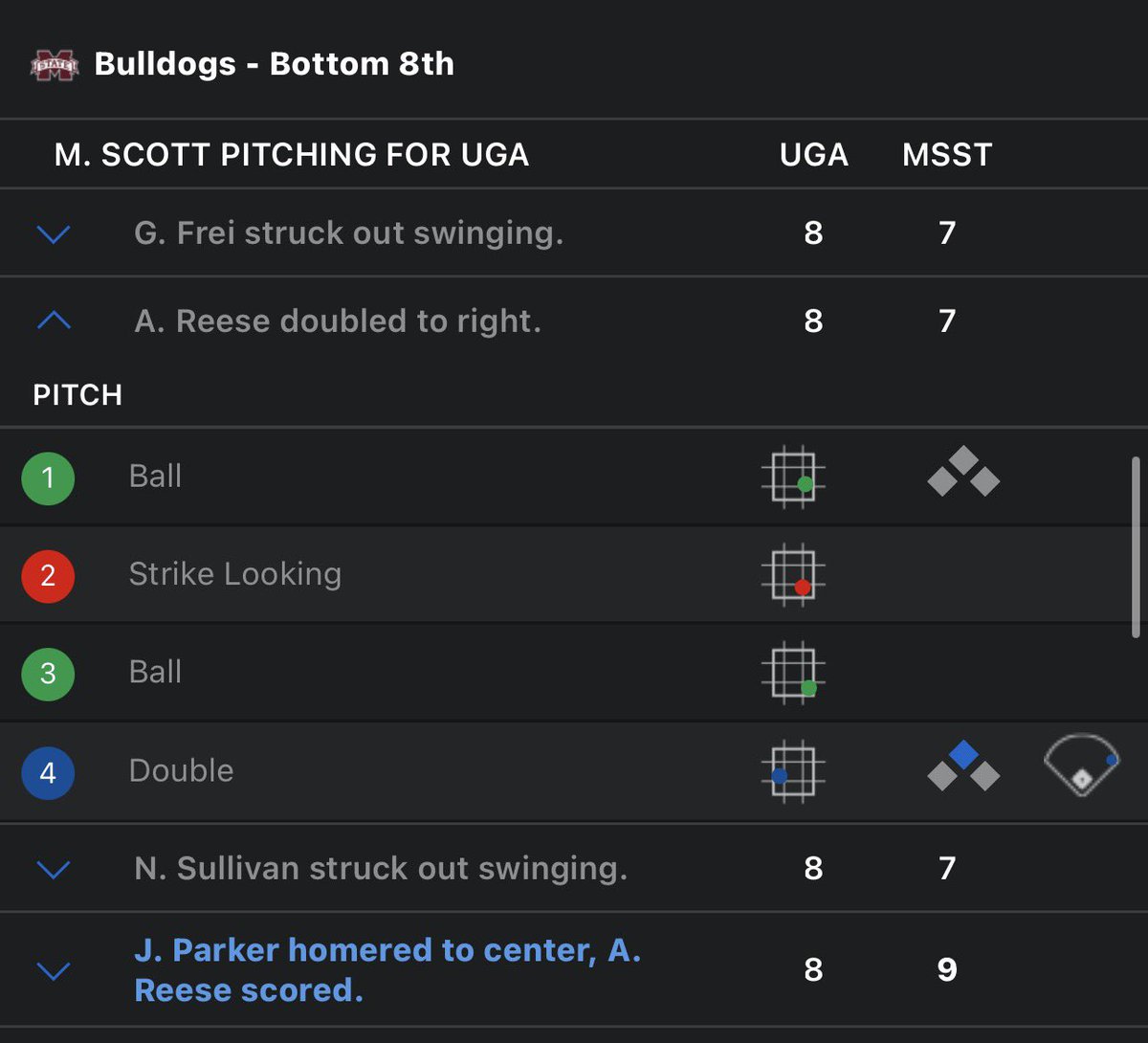 JTHunter64's tweet photo. @OldRowMSU Another 2 runs off the board for state using ESPN’s strike zone lol, yall are 0-6 vs UGA just take the loss and go home https://t.co/UwBRUT6iUt