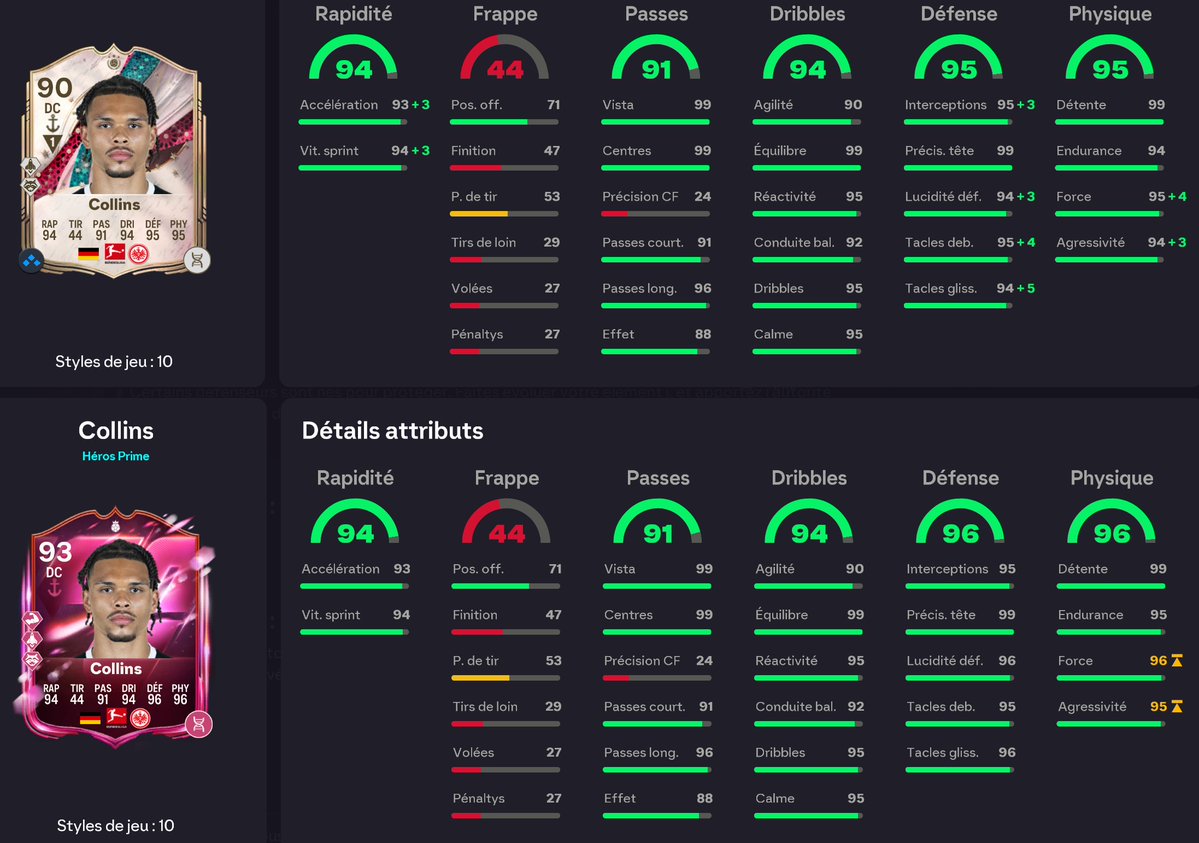 ChillinOut14's tweet photo. @JuniorSintress Used it on my Collins... I don't know if I shoud keep him at 90 for future chain evos - he can also play st/cdm/rb/ rm-  or  decide myself to put him in "Anfields Wall" https://t.co/2pPi0I0kU2
