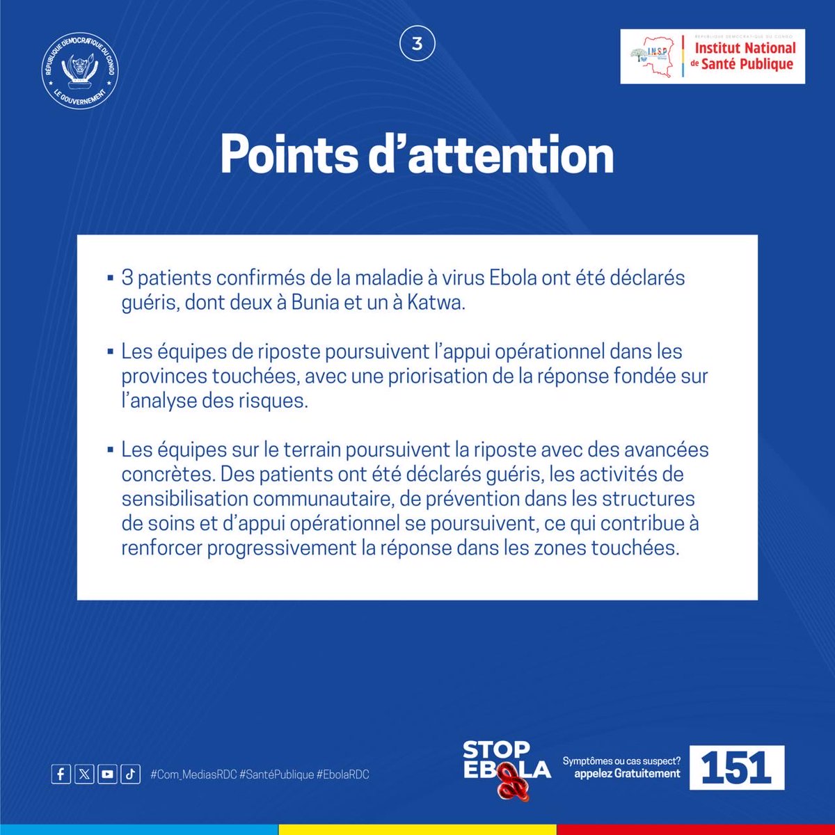 Com_mediasRDC's tweet photo. 🚨 Ebola RDC – Situation au 6 juin 2026

515 cas confirmés cumulés (+27 en 24h)
91 décès
283 patients hospitalisés ou en isolement
12 guéris
Taux de létalité : 17,7 %

📍 25 zones de santé touchées dans trois provinces :

Ituri (épicentre de l’épidémie)
Nord-Kivu
Sud-Kivu

🔎 Éléments marquants

Les activités de prise en charge, de prévention et de sensibilisation communautaire se poursuivent dans les zones affectées.
Les équipes de riposte renforcent leur intervention en privilégiant une approche basée sur l’analyse des risques.
Les actions de prévention dans les structures de santé et l’appui opérationnel continuent d’être intensifiés.

⚠️ L’Ituri demeure le principal foyer de l’épidémie, tandis que les foyers du Nord-Kivu et du Sud-Kivu restent sous surveillance rapprochée.

📞 En cas de symptômes ou de suspicion, appelez gratuitement le 151.