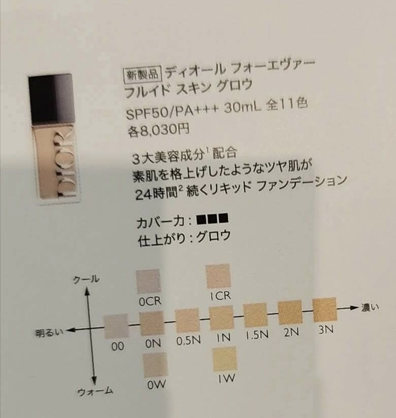 Fernie_FT's tweet photo. เปิดพรีงานโปรรอบ5
Dior Forever Skin Wear 
รองพื้นเนื้อแมตต์ที่ช่วยเบลอผิว ตัวใหม่ 
มีรุ่น glow กับ matte 
ราคา 1890฿ ส่งฟรี มัดจำ50%
รอของประมาณ10-15วัน +/-นิดหน่อย https://t.co/eOO3OScoLs