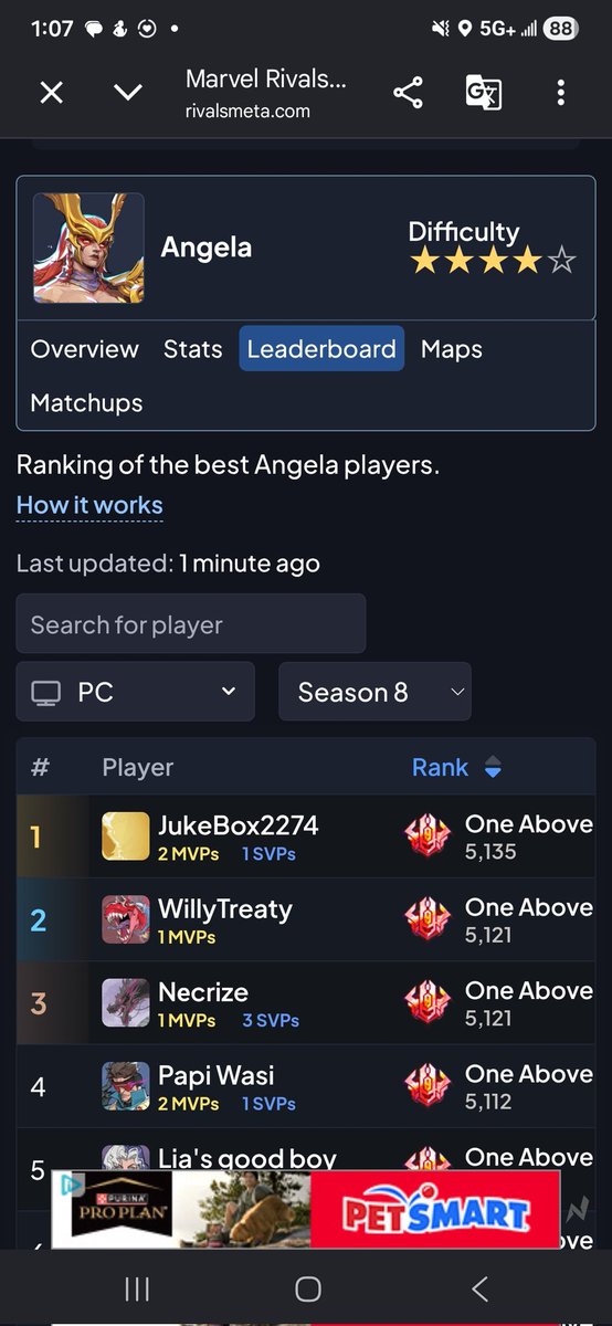 JukeBox2274's tweet photo. Rank 1 angela https://t.co/0K6Di15cJV