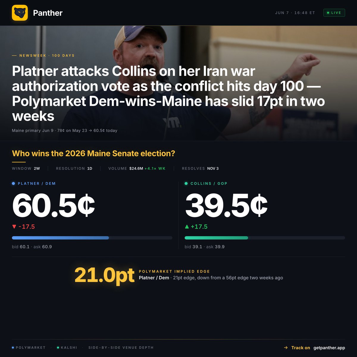 Panther tweet media