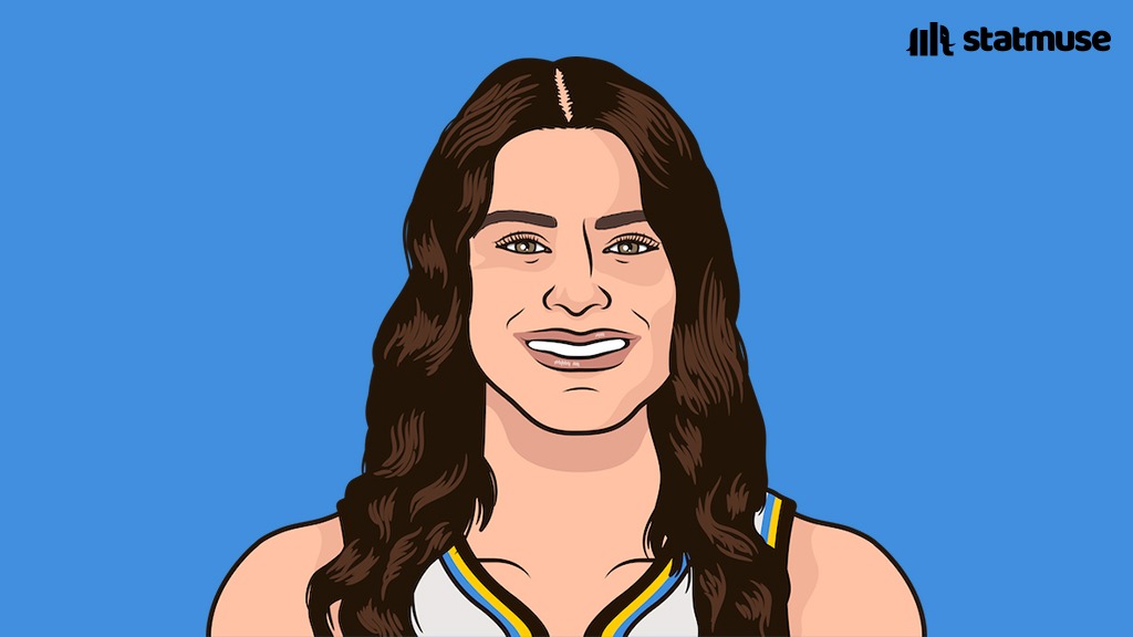 gabsjaquezmuse's tweet photo. Gabriela Jaquez in her comeback game vs. Toronto:
  
11 PTS
3 REB
2 STL
1 AST
4-8 FG (50%)
2-4 3PM (50%)
1-2 FT (50%)
19 MIN

Great comeback game for gabs 🔥🔥 #skytown #WNBA https://t.co/wIrsWfhmeB