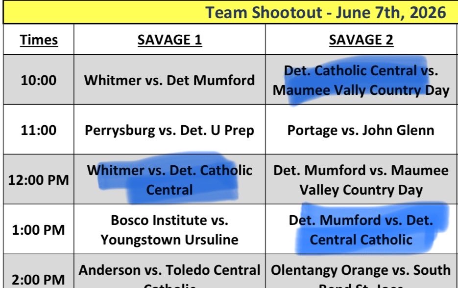 ToryJ23's tweet photo. Great weekend for our Shamrocks to kick off our action packed month of hoops. 3 wins at the Horatio Foundation team camp on Saturday and 3 great wins at Toledo University team camp. Back in the gym Monday to get ready for the BCAM Reaching Higher Team Camp @DCCHoops1928 https://t.co/5vynXfEYCR