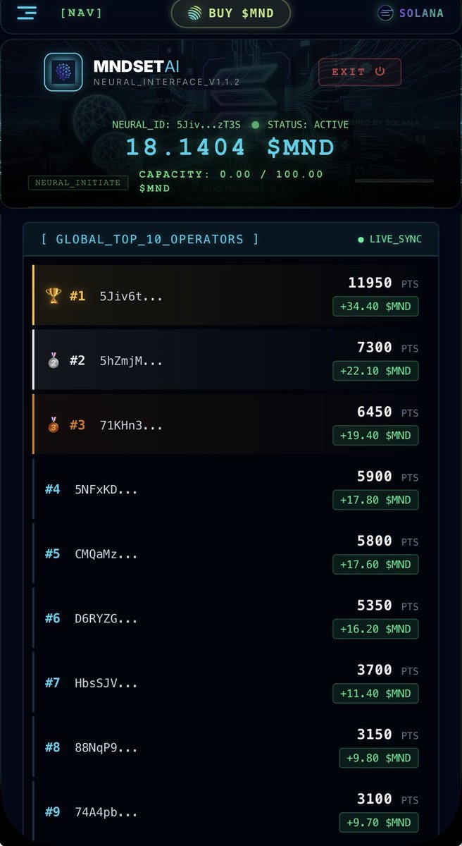 mndsetdev's tweet photo. Backend for MND Blast is live. 🧠 Finally seeing the network data flow through the terminal in real-time. The competition for the top spot is getting serious.

Check it live in my bio. #BuildingInPublic #DevLife #solana https://t.co/wSHz4aszjX