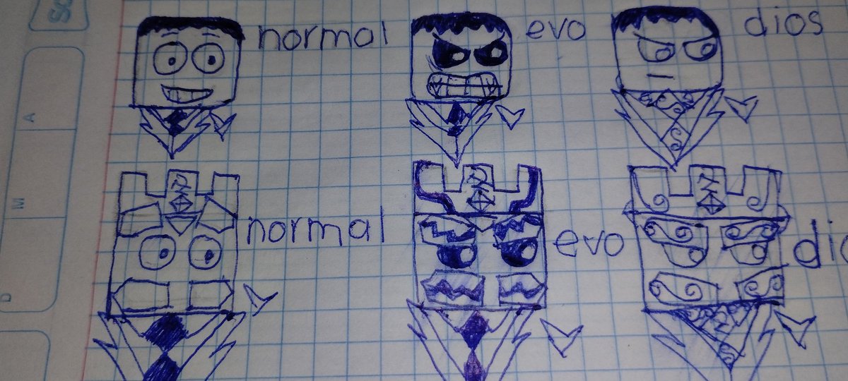 LucasMagal14495's tweet photo. Elpapu guardia de seguridad fases🗿 #fanart #fases https://t.co/TjvKxkYFM7