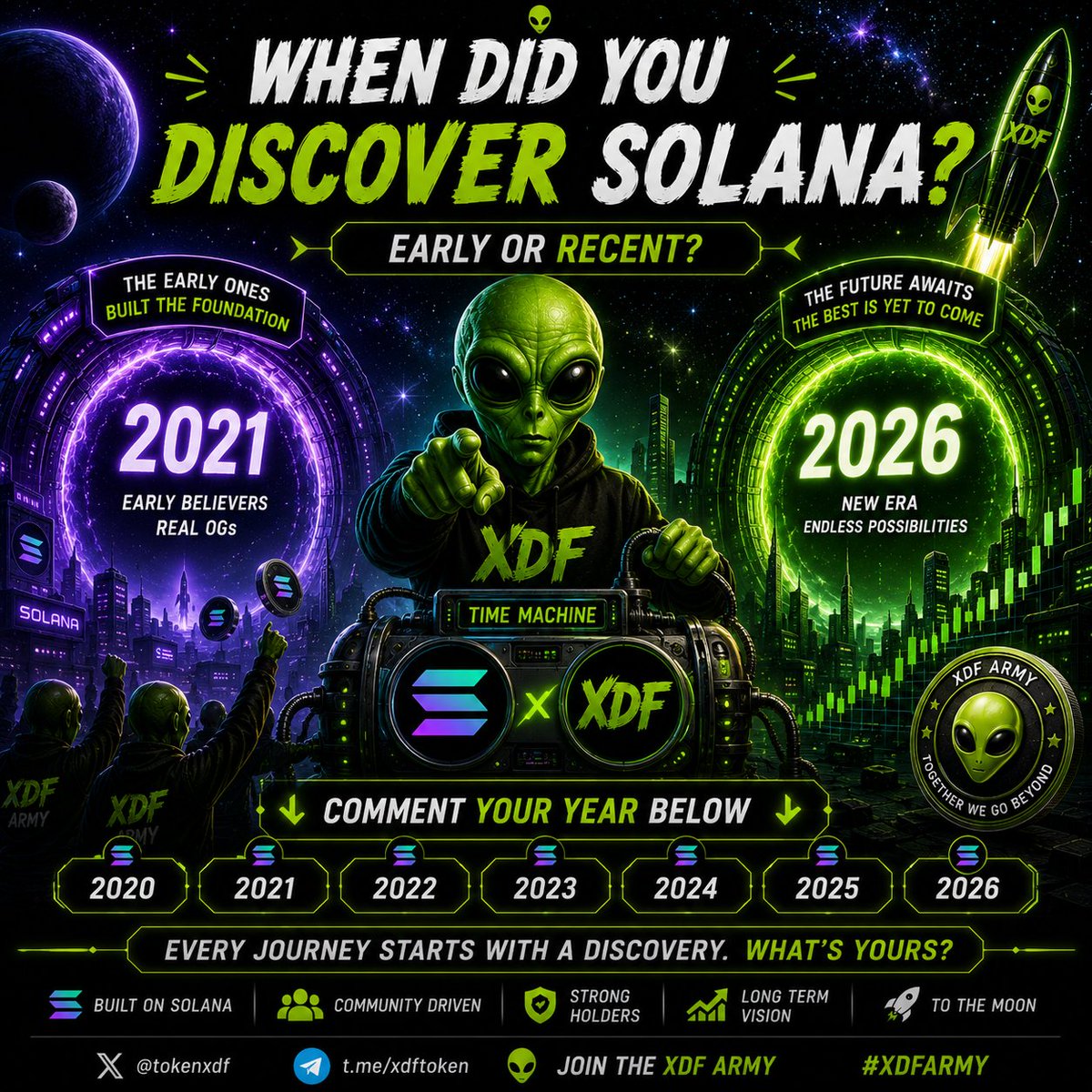 tokenxdf's tweet photo. 👽 Quick question for the Solana community...

When did you first discover Solana?

🟣 2020
🟣 2021
🟣 2022
🟣 2023
🟣 2024
🟣 2025
🟣 2026
👇 Comment your year below.
Let's see who the real OGs are 🚀
📢 @tokenxdf
🚀 https://t.co/1Z7CVFOtPX
#XDFArmy #XDF #Solana #SolanaCommunity #Crypto #CryptoCommunity #CryptoTwitter #Web3 #Blockchain #Altcoins #Memecoin #HODL #BullRun #SolanaSeason #ToTheMoon #100xGem