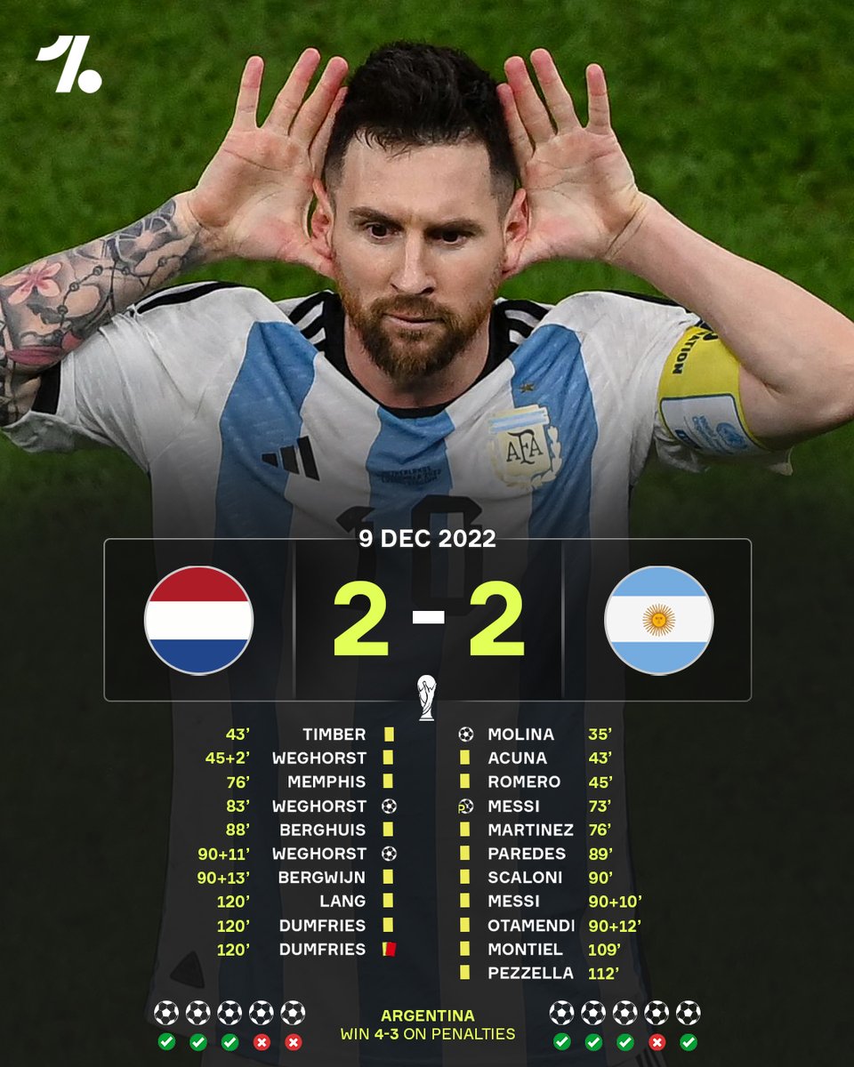 OneFootball tweet media