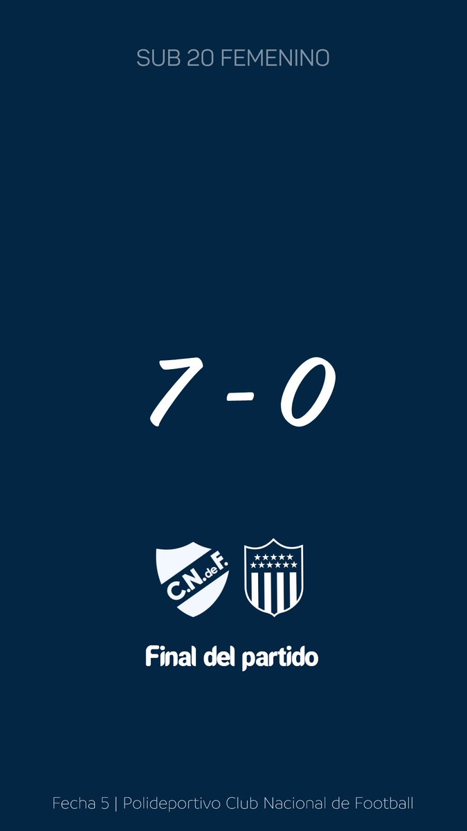 CNdeFfutsal's tweet photo. ¡𝗚𝗔𝗔𝗔𝗔𝗔𝗔𝗡𝗢́ 𝗡𝗔𝗖𝗜𝗢𝗡𝗔𝗟! 🔵⚪️🔴

Fueron tantos goles que no llevamos la cuenta de quienes hicieron 😝

#JuegaNacional | @AUFfutbolsala https://t.co/vHEHfPKQy3