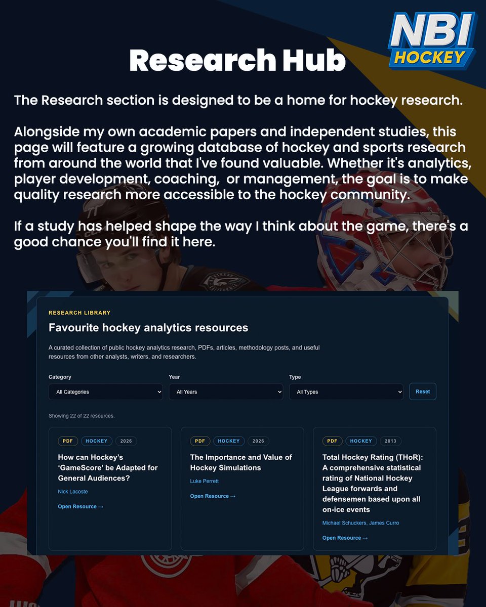 NBI_Hockey's tweet photo. Super excited to announce the launch of my own website. I hope you all check it out and get some value out of it. https://t.co/tZPpRVN6fl https://t.co/6pGgyslLbC