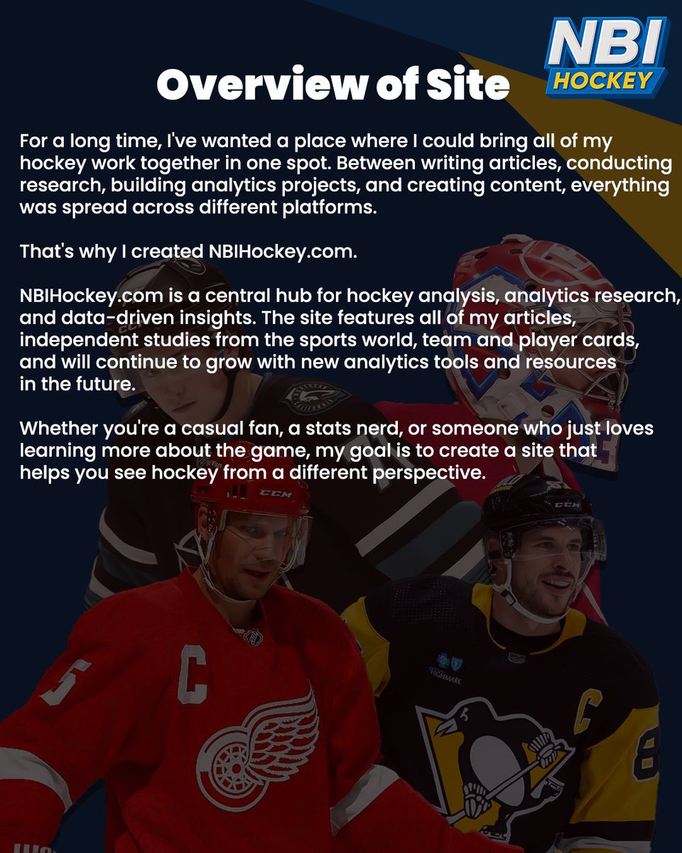 NBI_Hockey's tweet photo. Super excited to announce the launch of my own website. I hope you all check it out and get some value out of it. https://t.co/tZPpRVN6fl https://t.co/6pGgyslLbC