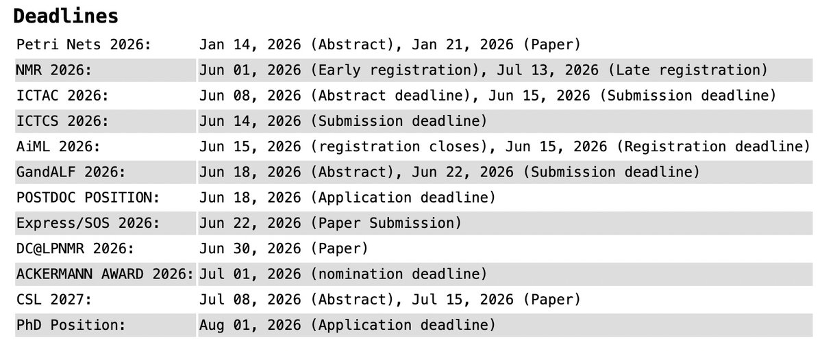 acmsiglog's tweet photo. A few important deadlines to keep in mind! https://t.co/P5uC0MUfgd