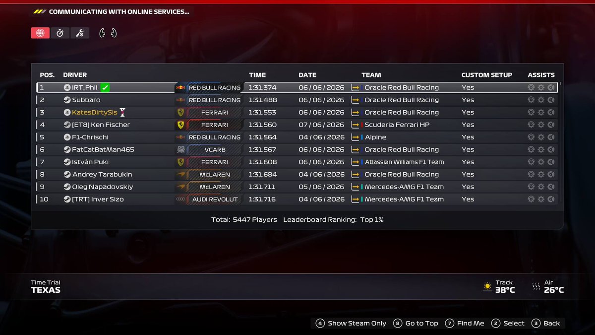 Kenfischer_'s tweet photo. 🇺🇸 (Cota) TT 
🌍 4
I don’t know where the time for the wr is 

@ET8eSports https://t.co/2t6QpXfznt