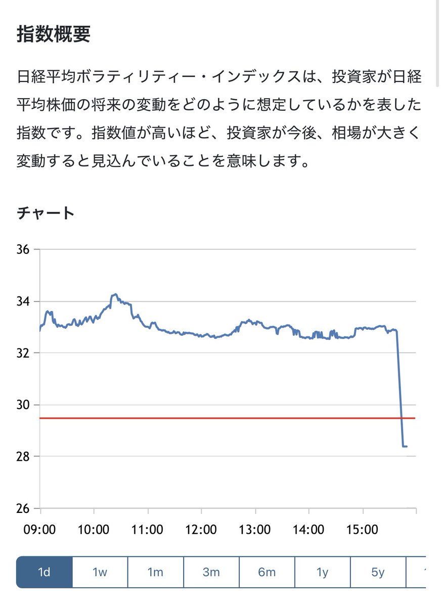 kabu_st0ck's tweet photo. おはふぃあー https://t.co/8ITL4v2bJ3