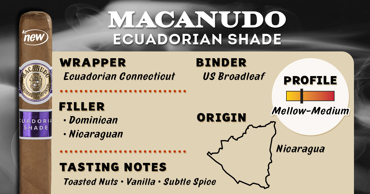 CigarsIntl's tweet photo. Handcrafted in Estelí, Macanudo Ecuadorian Shade blends Nicaraguan and Dominican long-fillers beneath a silky Ecuadorian wrapper and U.S. Broadleaf binder. 🔥 Notes of toasted nuts, vanilla, and spice lead into a smooth, mellow to medium-bodied finish.
https://t.co/Ime9qYdghc https://t.co/yiMjBsw5Dv