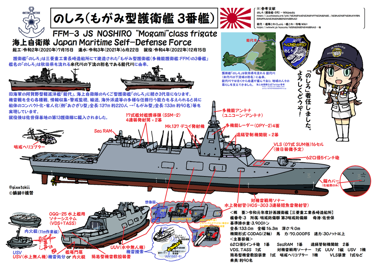 ginntokii's tweet photo. 今日、6月8日も
護衛艦「#のしろ」
#一般公開
「#艦これ」とのコラボ企画も

🌧️雨だけが心配

■場所
長崎出島岸壁(水辺の森公開出島岸壁)

■日時
6月8日(月)
09:00〜12:00
(最終受付11:30時間厳守)

詳しくは↓
https://t.co/ubJGBvik83

#海上自衛隊
#哨戒防備群 #第3哨戒防備隊 #佐世保 https://t.co/2ZRFwsY0yi