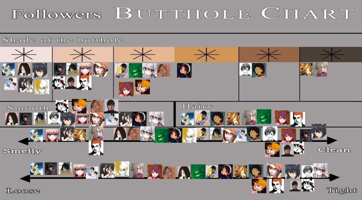 Shinji Small Penis tweet media