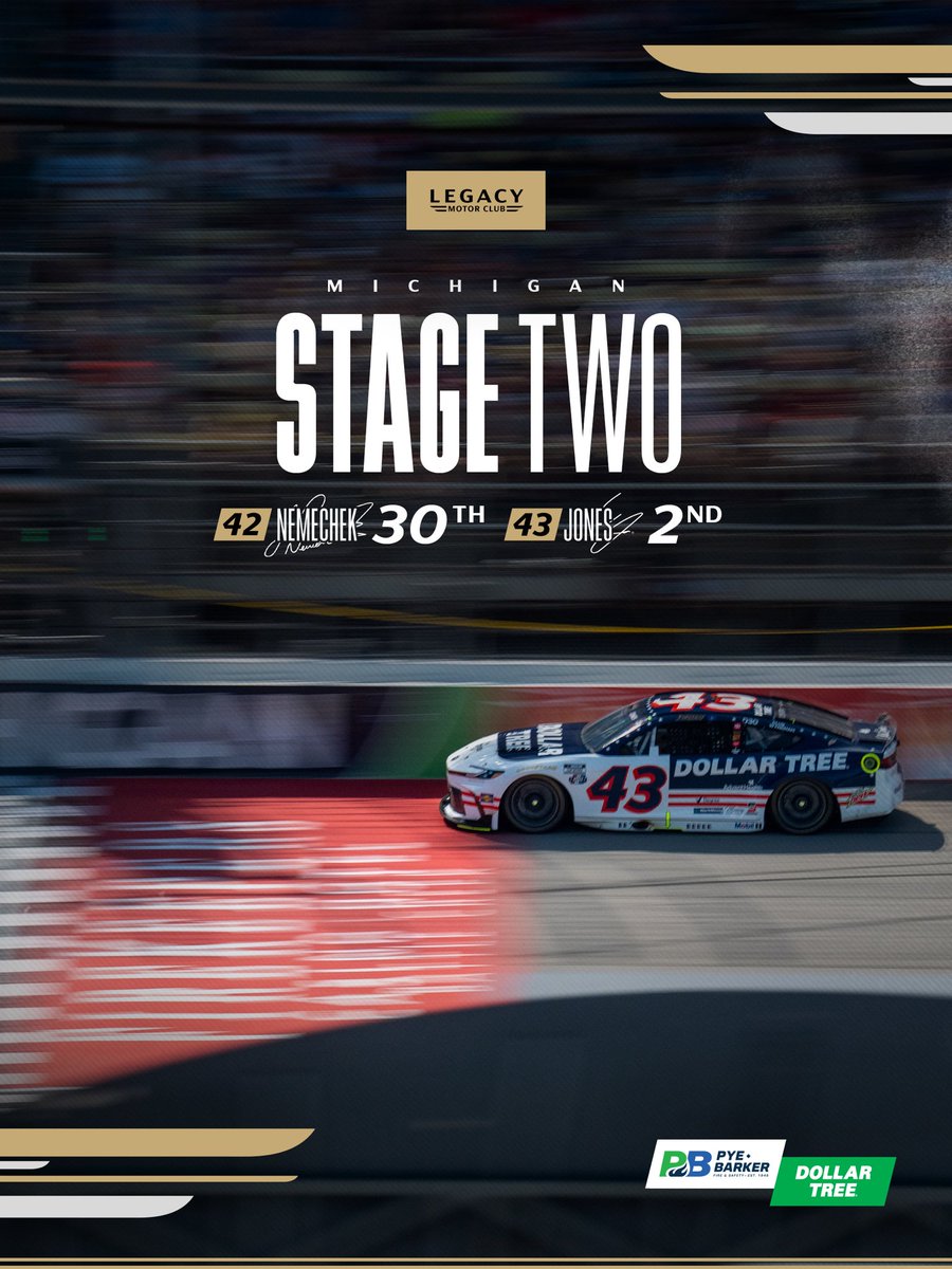 LEGACYMotorClub's tweet photo. Stage points for the 43 in a wild second stage! https://t.co/l14SwdOkqv