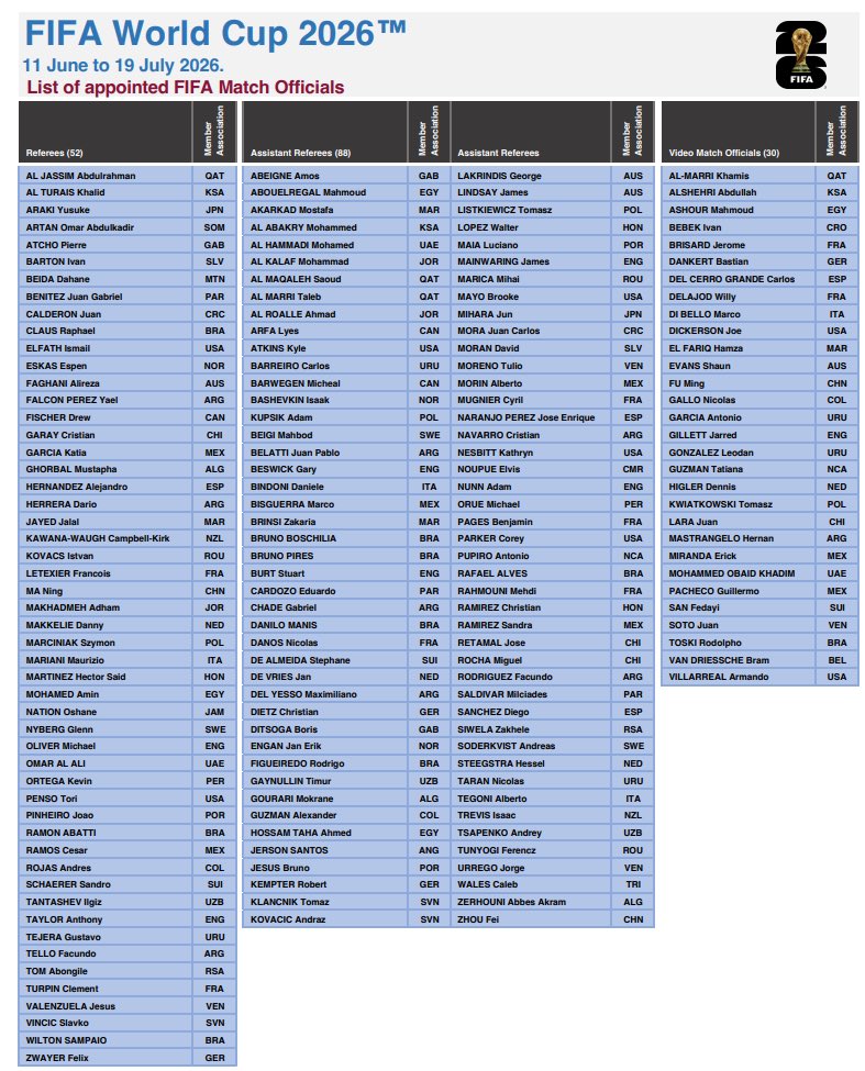 ArbitroInteBlog tweet picture