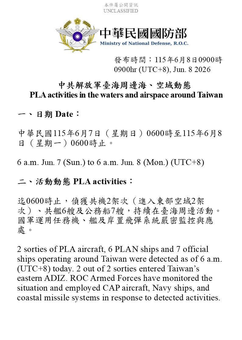 MoNDefense's tweet photo. 2 sorties of PLA aircraft, 6 PLAN vessels and 7 official ships operating around Taiwan detected up until 6 a.m. (UTC+8) today. 2 out of 2 sorties entered Taiwan’s eastern part ADIZ. #ROCArmedForces have monitored the situation and responded. https://t.co/zosWeCkIDs