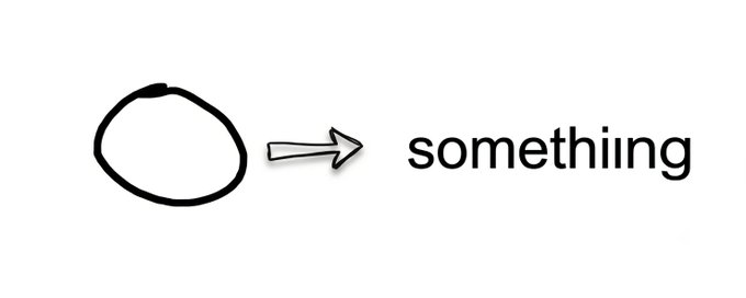 keemotrades's tweet photo. you probably need to hear this, anon.

all trenchers here came from nothing and became something.

the whole narrative behind memecoins is that you can make something out of nothing.

we are currently in a market where a lot of normies are being onboarded to memecoins, which is great.

let's show them how nothing can become something.

believe in $something (probably nothing tho)