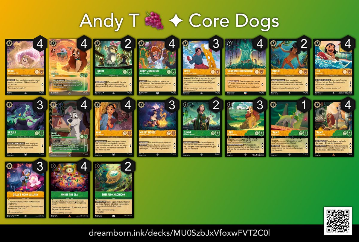 bearity32's tweet photo. Won’t be able to make many Set Championships this time around, so I’m glad I was able to take down my first one! Time to lock in on ♾️! 🐶🐶🐶🐶🐶🐶🐶 https://t.co/4TOllVUi1p