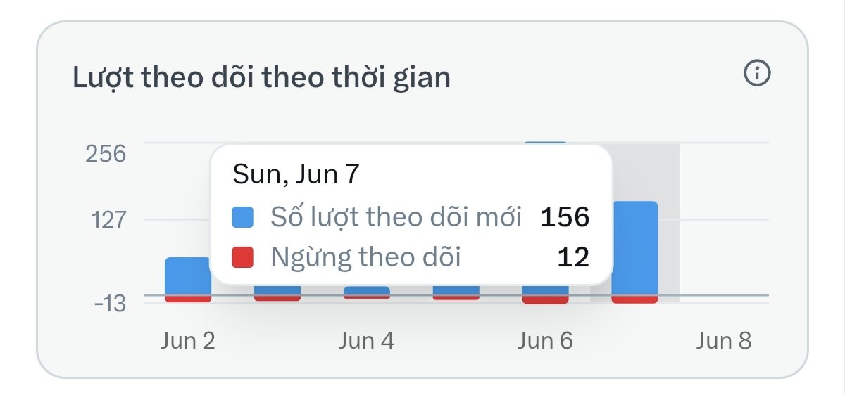 Lâm Ninh tweet media