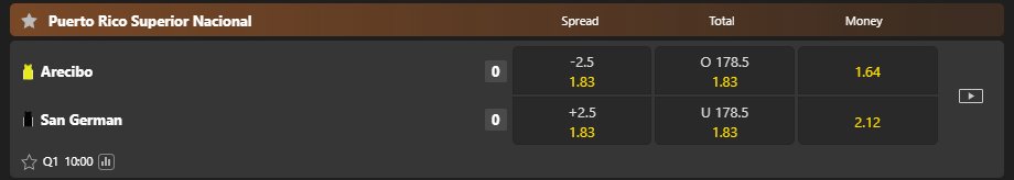 TheAsianAgent's tweet photo. Over 178,5

Value bet

#Freetips #Betting https://t.co/xQz55ELsxs