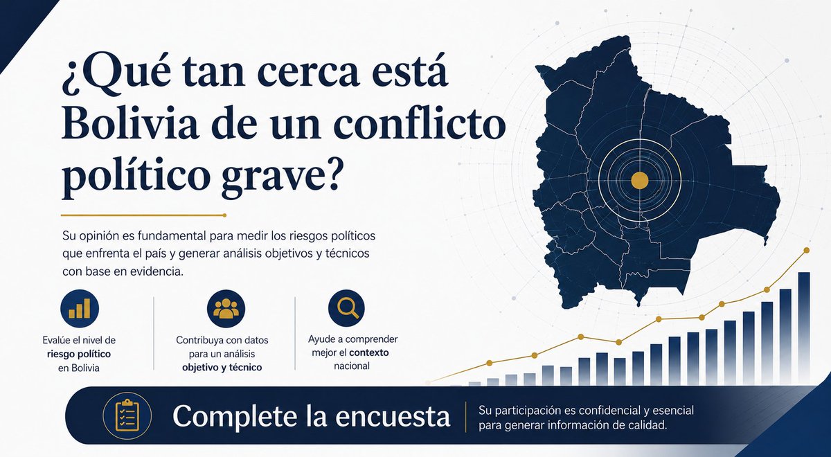 fmilenio's tweet photo. ¿Qué tan cerca está Bolivia de un conflicto político grave? Participe en la Encuesta de Percepción de Riesgo Político y comparta su mirada ciudadana. Colabore con esta investigación académica. Complete la encuesta, solo 5 minutos: https://t.co/PILWSgA2U5 https://t.co/CjeW5rUvLu