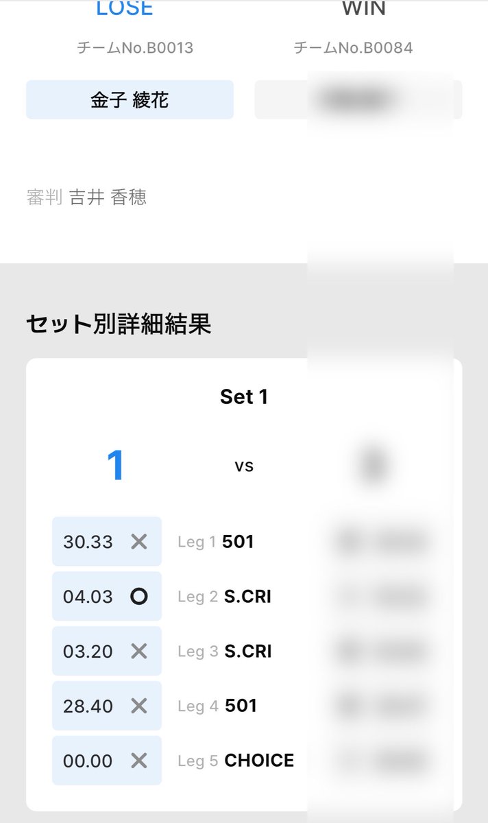 DARTS_Apoipoi's tweet photo. PERFECT山口戦、応援ありがとうございました…!!
ロビンは足の痛む感覚に苦しくもなんとか落とさず抜けることができましたが、
切り替えてのトーナメント2回戦目で敗退…。
倫代さんのかっこいい背中を見て、悔しくて審判しながら涙を堪えるのに必死でした。福島は更に頑張る！
最後はやはりゆきりん📸 https://t.co/VOGXSMA7ZJ