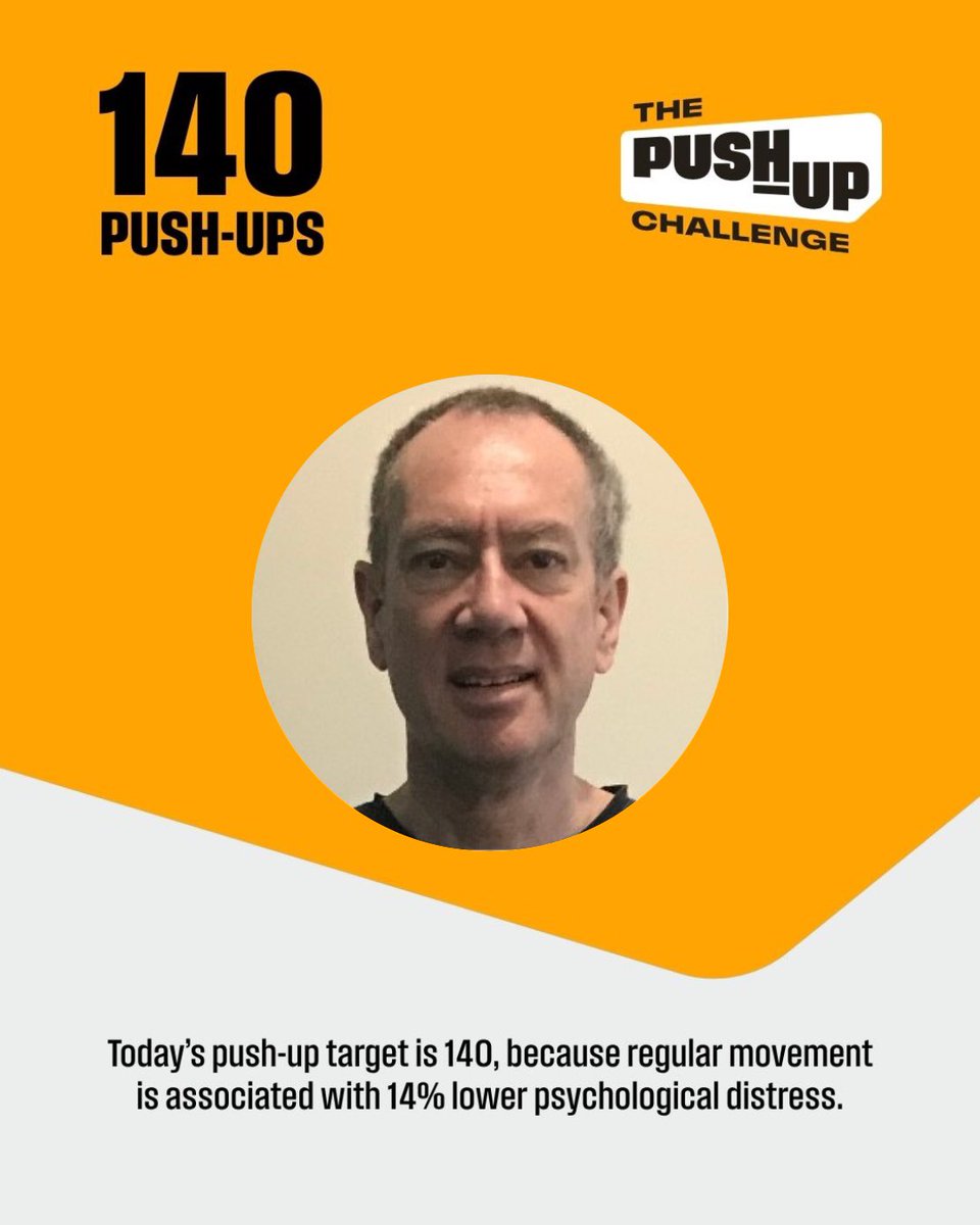 robinckay's tweet photo. https://t.co/l35CBkccH2
After week 1, I am feeling stronger, looking forward to today’s push ups. 140 of them because regular movement is associated with a 14% decrease in distress.  @pushforbetter https://t.co/YvAenRtp2O