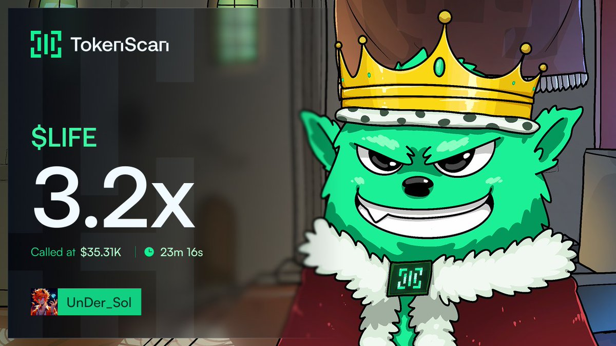 UnDerSol_1's tweet photo. 3x up on $LIFE 🔥

#memecoin #solana #memecoin100x https://t.co/AOXIpFtOT4