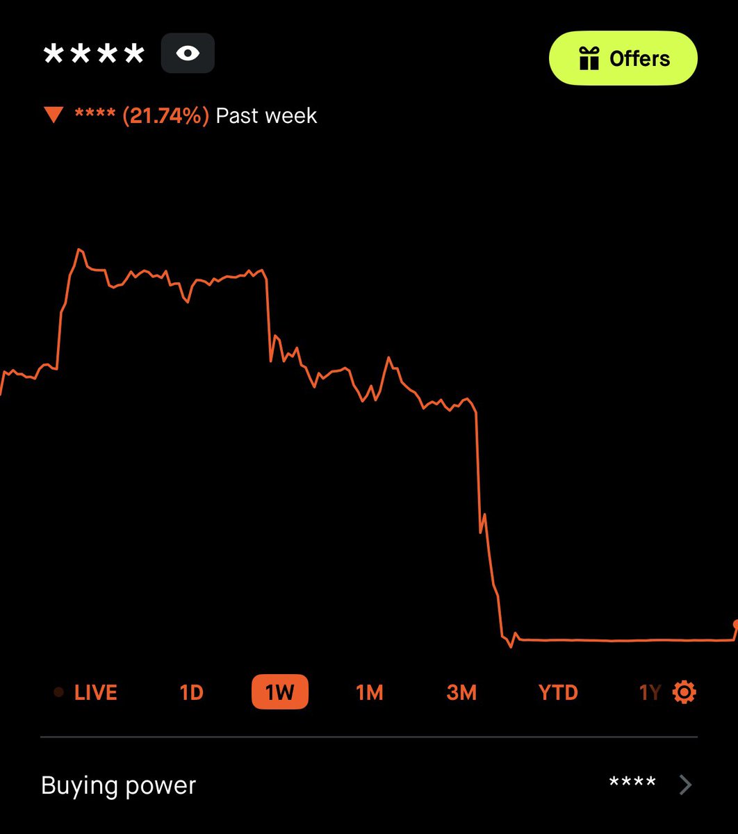 The Wheelie Investor tweet media