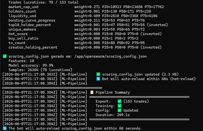 MatheusDevSaas's tweet photo. OpenSwarm ML Pipeline is now generating scoring configuration automatically.

The system exported historical trades, trained on the dataset, calculated feature weights, and updated the scoring-config.json used by the bot.

Liquidity, bonding curve progress and market cap are currently the strongest signals.

The bot hot-reloads the new config within 60 seconds.

From static rules to adaptive scoring.

#openswarm #pumpfun @machinelearning #future