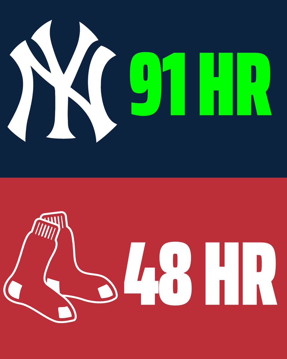 DraftKings tweet picture