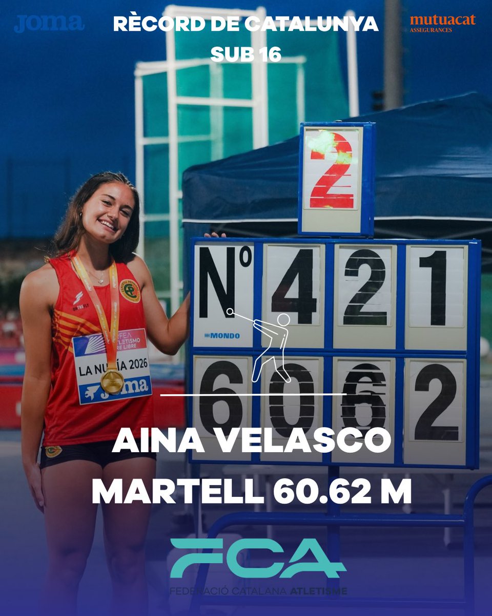 Atletisme_FCA's tweet photo. 😍 Una nova generació d’or catalana

20 medalles Sub 16 amb 10 victòries i dos rècords! 

🥇

Aina Velasco martell
Roza Nasirov 1.500 obs.
Jeremiah Obro 60 mll i Llargada
Anna Recuenco Disc i Pes
Alisa Dyomina 600 m
Xènia Escriche 300 t
Marcel Samsó 1.000 m
Mario Sànchez Perxa https://t.co/9a3WUoCG3E