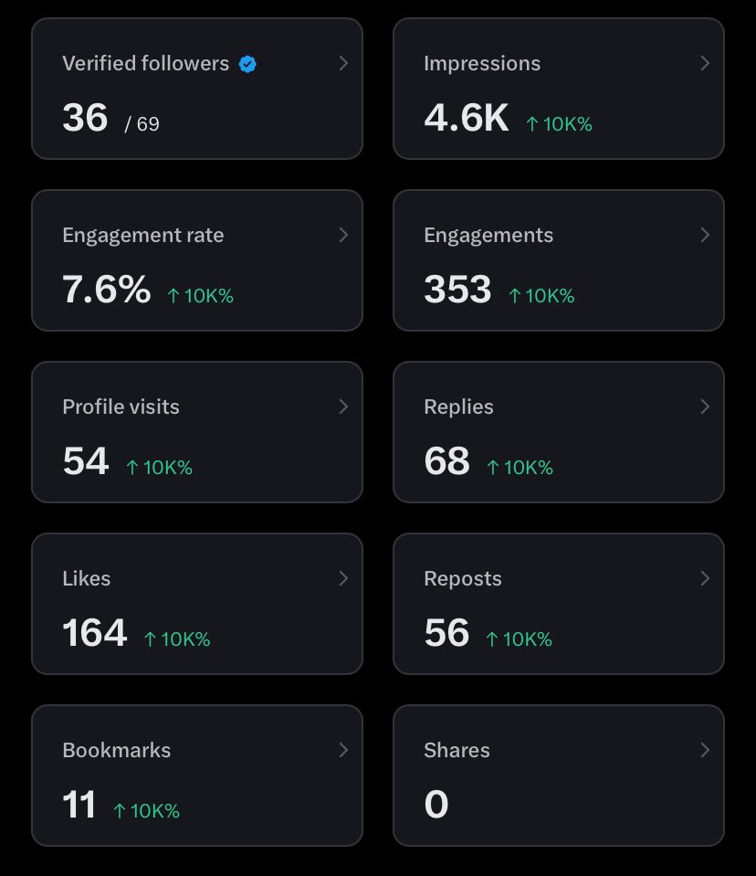 FootyGoals Arena tweet media