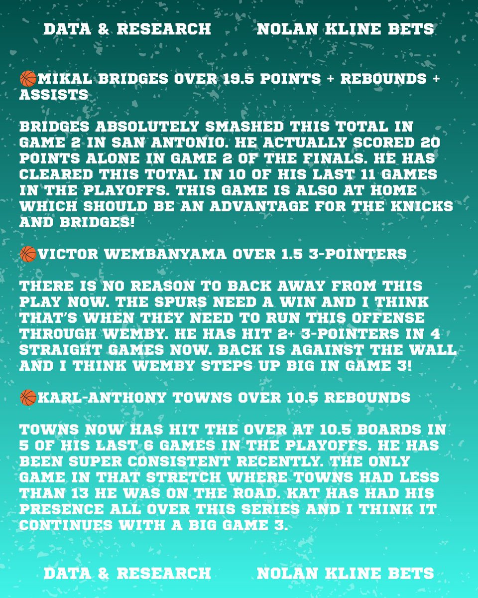 NolanKlineBets's tweet photo. NBA Finals Game 3 Parlay 3.9x🔥

🌟Knicks @ Spurs…

🏀Mikal Bridges Over 19.5 Pts + Rebs + Asts

🏀Victor Wembanyama Over 1.5 3-Pointers

🏀Karl-Anthony Towns Over 10.5 Rebounds

📊Data Down Below👇🏻

21+, Gamble Responsibly https://t.co/Gw1oigtwkQ