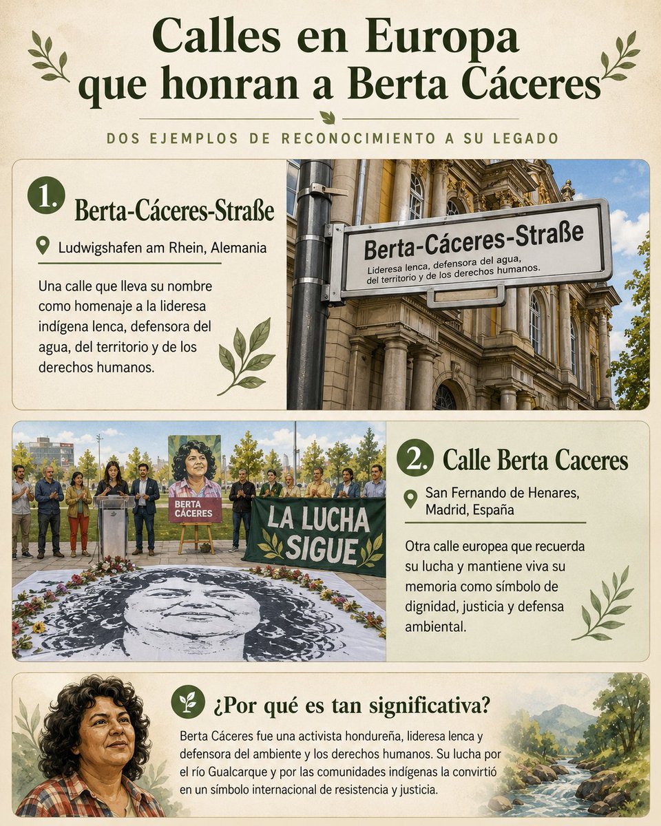 dyphn's tweet photo. @Tedijolaverdad @thorhn2 Sí verdad? 'otra insignia' con calles hasta en Europa recordando su legado. Hay más odio en tus argumentos que razón. https://t.co/bkIrX9eOAh