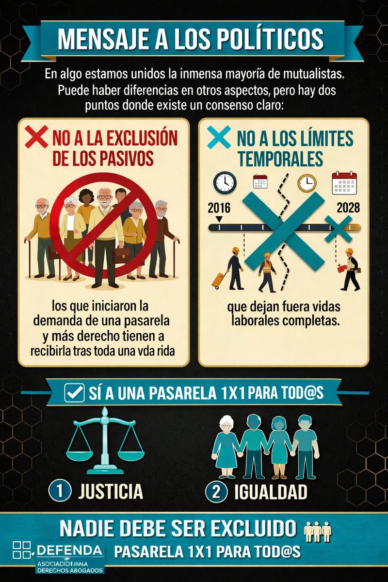 DEFENDA5's tweet photo. @mariaantoniapo3 @ComunicJ2Madrid @JuanjoAizcorbe @alfonsocendon @Josepmcervera @anacobocar @MarijeFullaondo @Macarenaloran @m_barbero @AlbMayoral @CarinaMejias @MoroMjesus @mapaniagua @Idosagasti @EnriqueSantiago @CristinaValido @PilarVallugera @gpscongreso @GPPopular @CorujoBorja @SaizElma @MovimientoJ2 https://t.co/vXiCHsP2Ci