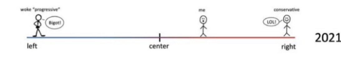 CoreyJCampbell's tweet photo. @SwipeWright Which way modern man? https://t.co/SlsGPDdO0S