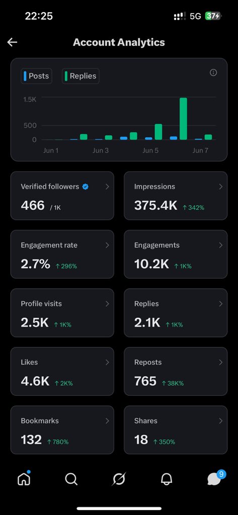 MOTION BOY 🚀 tweet media