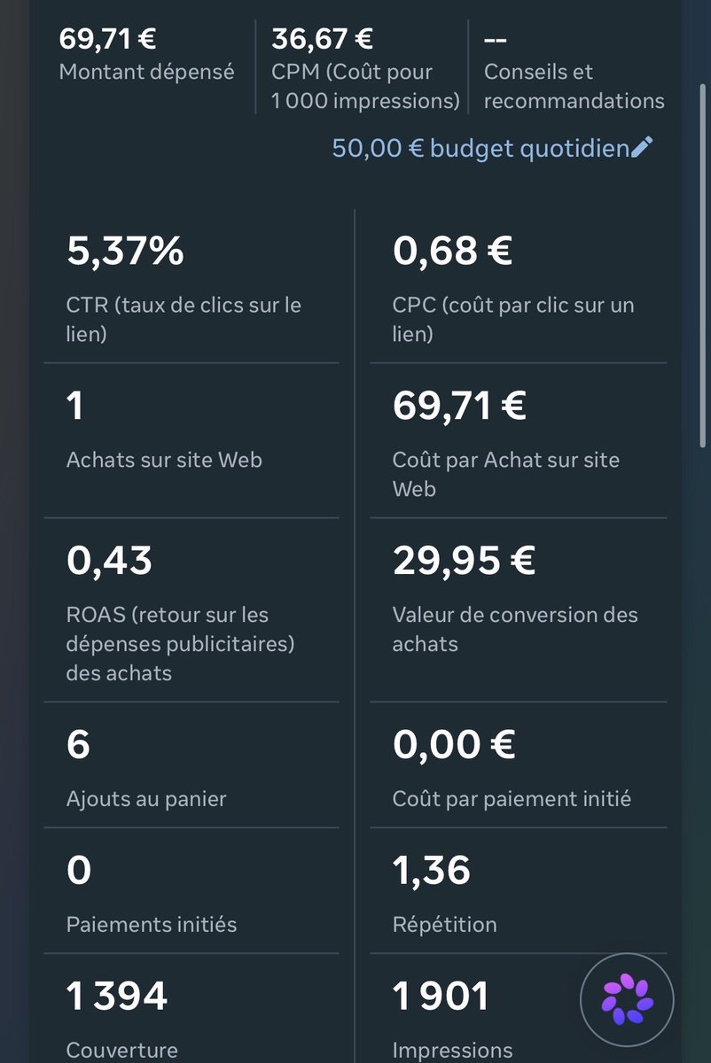 EcomMazzou's tweet photo. Jour 2 testing compliqué https://t.co/rlZyzO7C7z