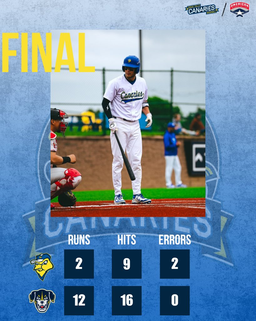 canaries's tweet photo. Canaries Swept In Lincoln

📰: https://t.co/qnxi4REFUH https://t.co/BnnIbR0cAA
